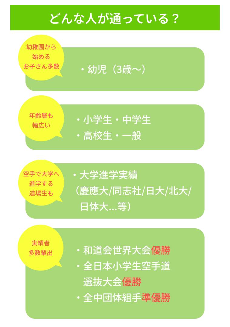 どんな人が通ってる